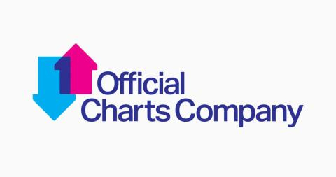 The Official Charts Company Now Hiring Business Development-Commercial Manager