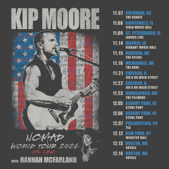 Country Star Kip Moore Adds US Dates to Highly Anticipated Nomad World Tour 2024