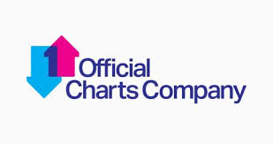 Official Charts Company Now Hiring Chart Operations Executive (UK)